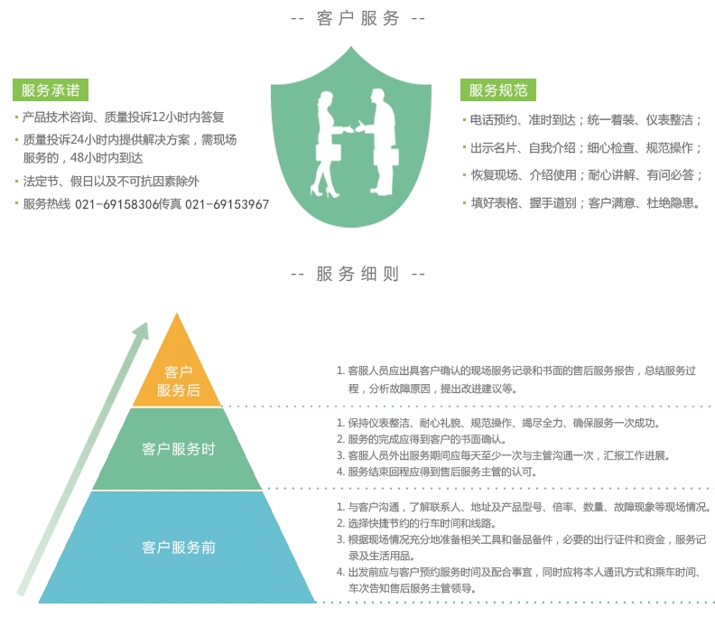 服务承诺_看图王_副本.jpg