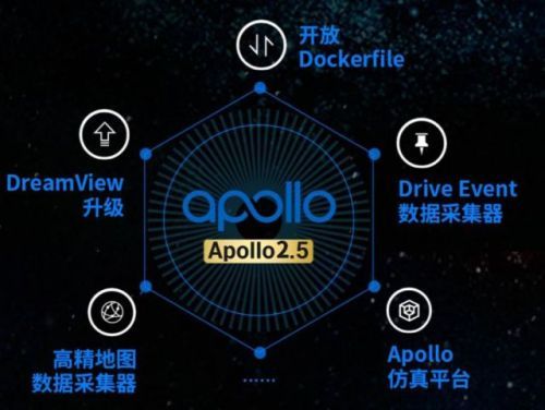AI造血機制深度解析 從財報數(shù)據(jù)透視人工智能矩陣的協(xié)同運作與商業(yè)應(yīng)用